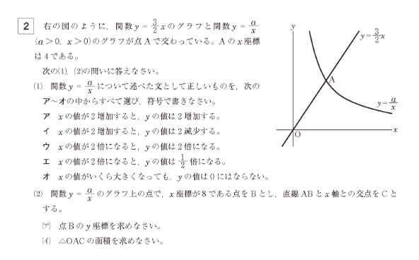 過去問題集 岐阜新聞 中学3年学力テスト 岐阜県公立高校入試統一模試